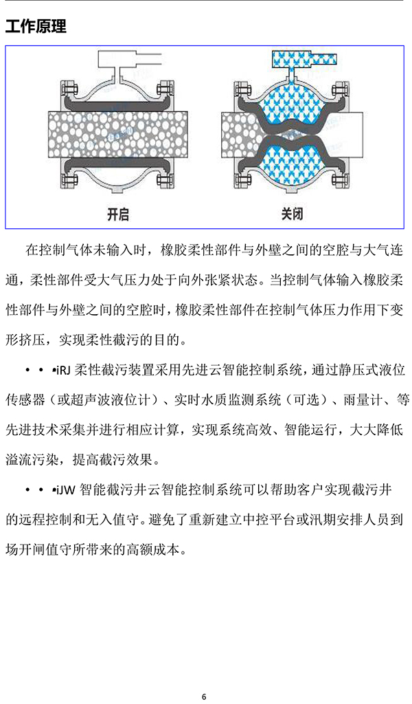 HY-iRJ柔性截污裝置產(chǎn)品介紹(2)-6