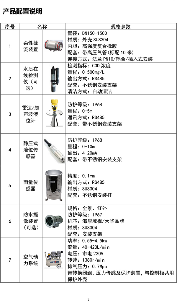 HY-iRJ柔性截污裝置產(chǎn)品介紹(2)-7