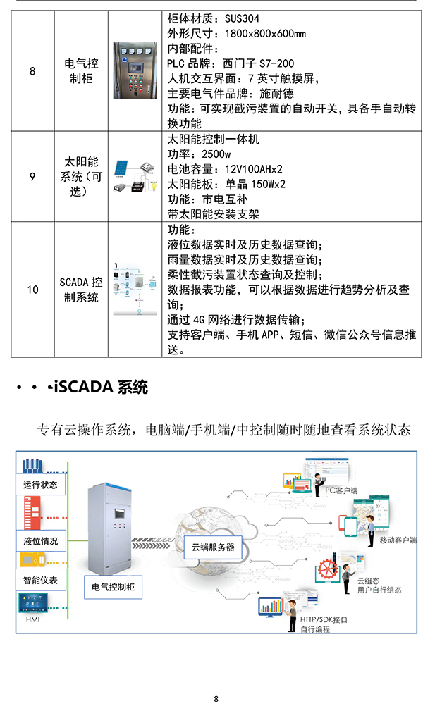 HY-iRJ柔性截污裝置產(chǎn)品介紹(2)-8